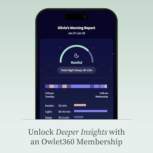 Owlet Dream Duo (3rd Gen) – Medically-Certified Smart Baby Monitor with Sock & HD Video Cam, Tracks Pulse Rate, Oxygen & Sleep, 2K HD Video, Cry & Motion Alerts, Temp Monitoring | Mint